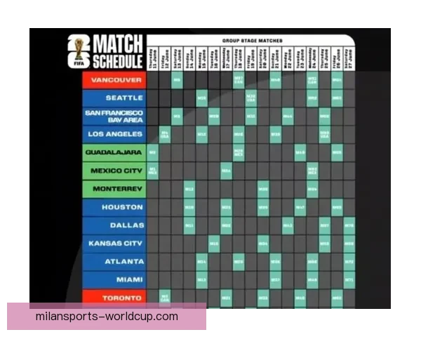 美加墨世界杯竞猜分析：球队实力对比、战术安排与晋级前景展望