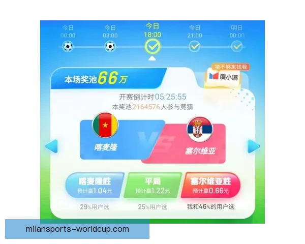 世界杯竞猜胜负规则详解及策略分析让你轻松赢得大奖