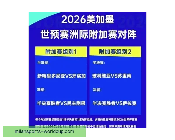 2026世界杯冠军热门预测及夺冠球队实力全面解析